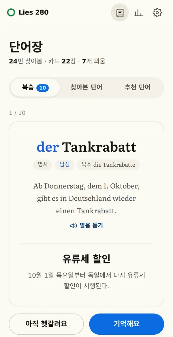 복습 화면: 단어 카드 der Tankrabatt에 명사, 남성, 복수형과 원문 문장이 붙어 있고, 뒤집으면 한국어 뜻 “유류세 할인”과 문장 번역이 나와요. 아래에 “아직 헷갈려요”와 “기억해요” 버튼.